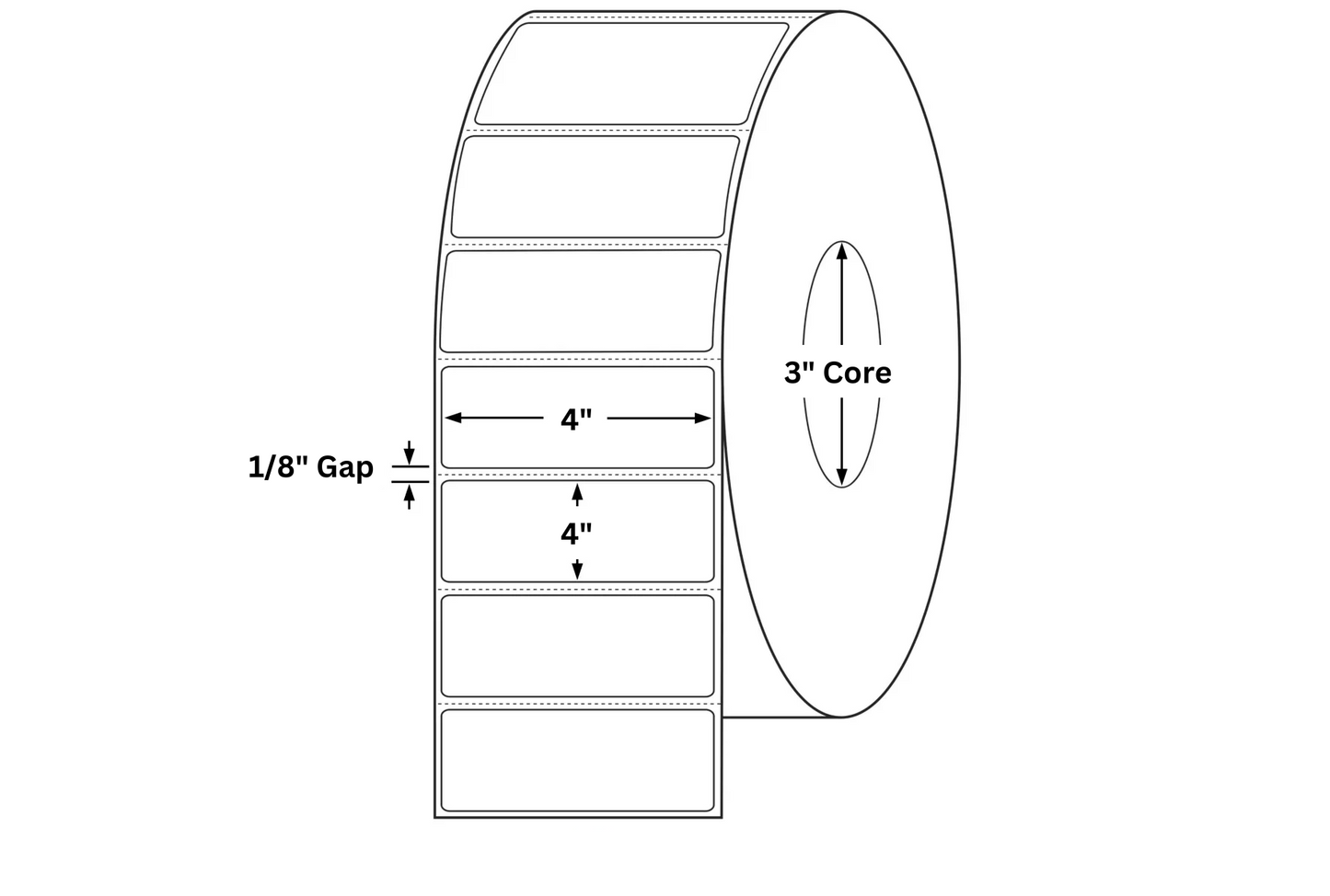 Thermal Transfer Labels 3" x 1" – 5000 Labels/Roll – 3" Core – Ribbon Required
