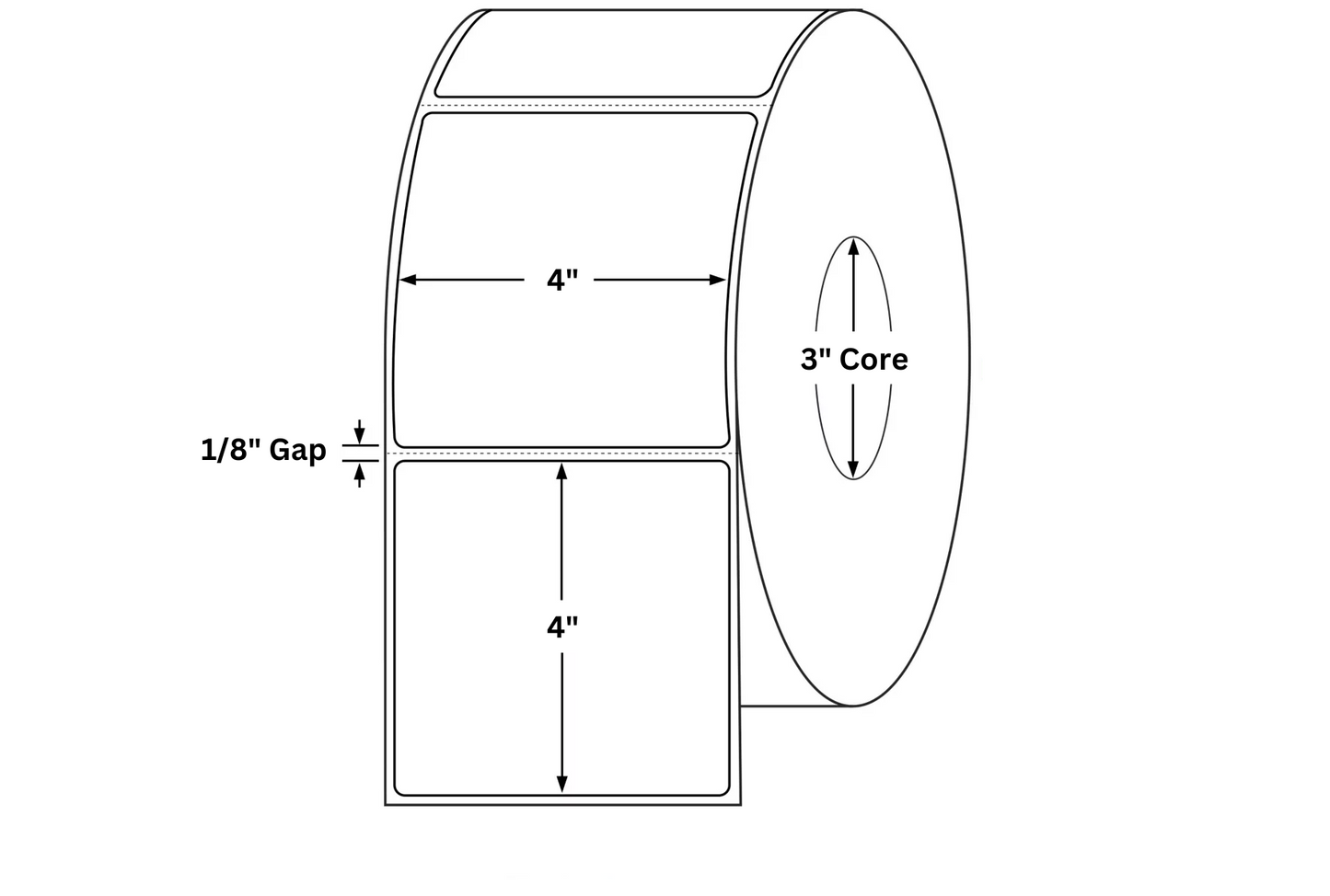 Étiquettes à transfert thermique - 4" x 4" - noyau de 3" 